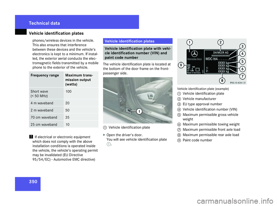 MERCEDES-BENZ ML SUV 2008  Owners Manual Vehicle identification plates
350phones/wireless devices in the vehicle.
This also ensures that interference
between these devices and the vehicle's
electronics is kept to a minimum. If instal-
le