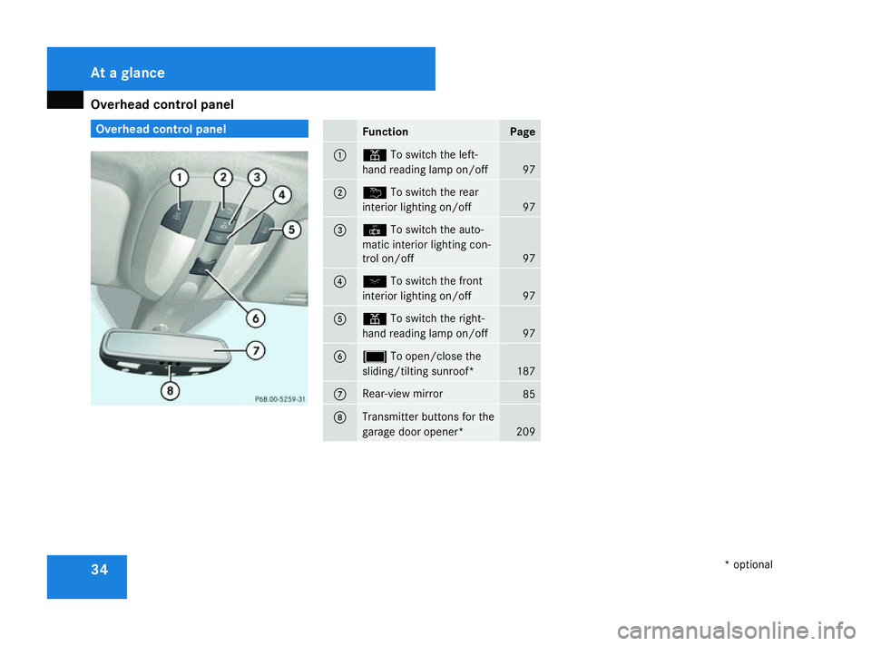 MERCEDES-BENZ ML SUV 2008  Owners Manual Overhead control panel
34 Overhead control panel
Function Page
1 X
To switch the left-
hand reading lamp on/off 97
2 ¦
To switch the rear
interior lighting on/off 97
3 ¥
To switch the auto-
matic in