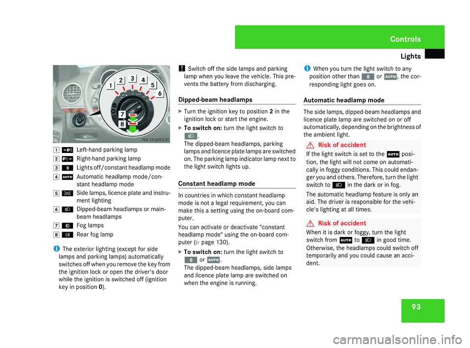 MERCEDES-BENZ ML SUV 2008  Owners Manual Lights
93$
a
Left-hand parking lamp
% g
Right-hand parking lamp
& M
Lights off/constant headlamp mode
( U
Automatic headlamp mode/con-
stant headlamp mode
) C
Side lamps, licence plate and instru-
men