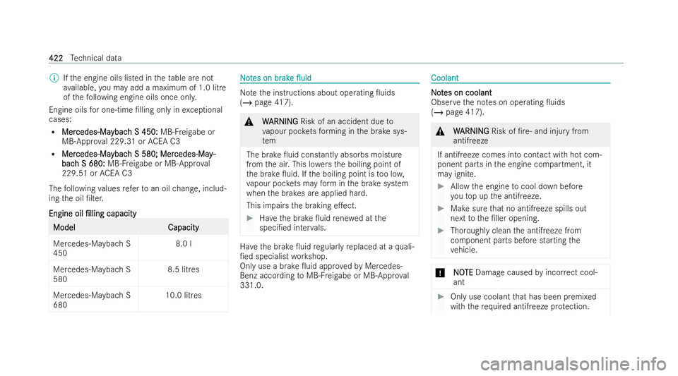 MERCEDES-BENZ S-CLASS SALOON 2022  Owners Manual %
Ifth e engine oils listed in theta ble are not
av ailable, you may add a maximum of 1.0 litre
of thefo llowing engine oils once onl y.
Engine oils for one-time /lling only in exceptional
cases:
R M
