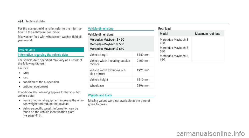 MERCEDES-BENZ S-CLASS SALOON 2022  Owners Manual Fo
rth e cor rect mixing ratio, referto the informa-
tion on the antifreeze container.
Mix washer 0uid with windscreen washer 0uid all
ye ar round. V
V
ehicle data
ehicle data Inf
Inf
or
ormation r
