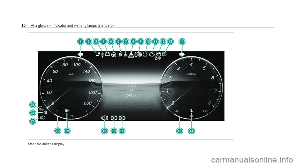 MERCEDES-BENZ S-CLASS SALOON LONG 2022 User Guide �S�t�a�n�d�a�r�d� �d�r�i�v�e�r�'�s� �d�i�s�p�l�a�y�1�0
�A�t� �a� �g�l�a�n�c�e� !
