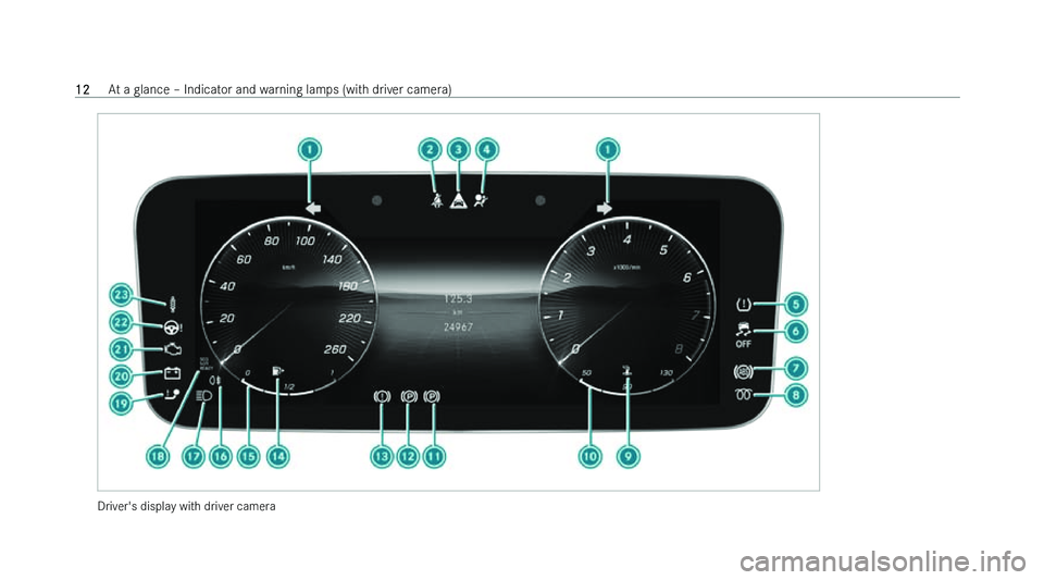 MERCEDES-BENZ S-CLASS SALOON LONG 2022 User Guide �D�r�i�v�e�r�'�s� �d�i�s�p�l�a�y� �w�i�t�h� �d�r�i�v�e�r� �c�a�m�e�r�a�1�2
�A�t� �a� �g�l�a�n�c�e� !