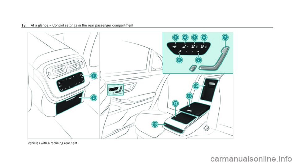 MERCEDES-BENZ S-CLASS SALOON LONG 2022 Owners Manual �V�e�h�i�c�l�e�s� �w�i�t�h� �a� �r�e�c�l�i�n�i�n�g� �r�e�a�r� �s�e�a�t�1�8
�A�t� �a� �g�l�a�n�c�e� !