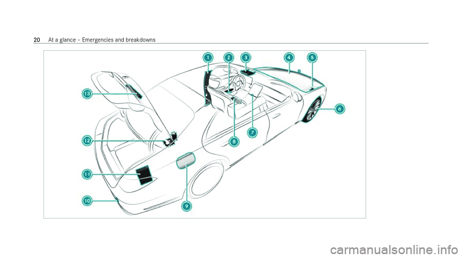 MERCEDES-BENZ S-CLASS SALOON LONG 2022 Owners Manual �2�0
�A�t� �a� �g�l�a�n�c�e� !