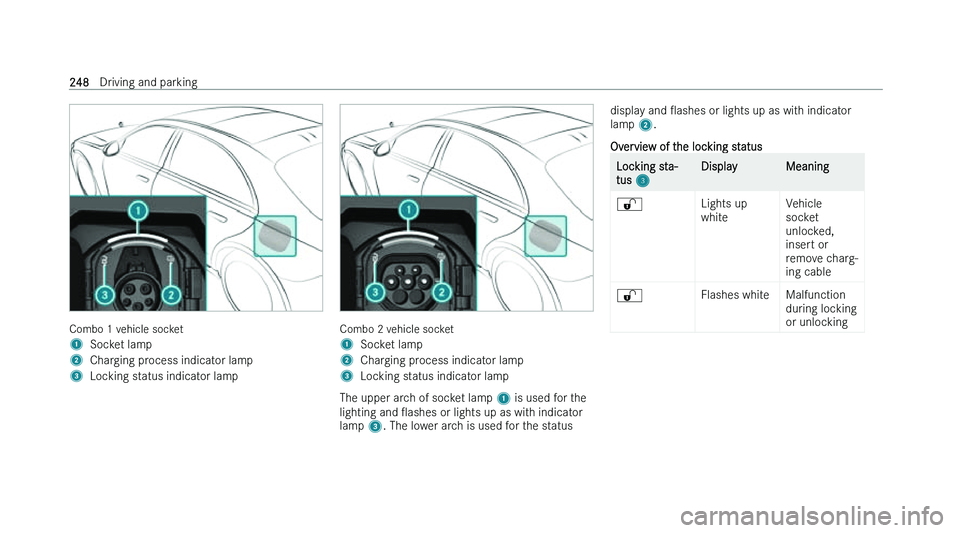 MERCEDES-BENZ S-CLASS SALOON LONG 2022  Owners Manual �C�o�m�b�o� �1� �v�e�h�i�c�l�e� �s�o�c�k�e�t
�1
�S�o�c�k�e�t� �l�a�m�p
�2 �C�h�a�r�g�i�n�g� �p�r�o�c�e�s�s� �i�n�d�i�c�a�t�o�r� �l�a�m�p
�3 �L�o�c�k�i�n�g� �s�t�a�t�u�s� �i�n�d�i�c�a�t�o�r� �l�a�m�p �