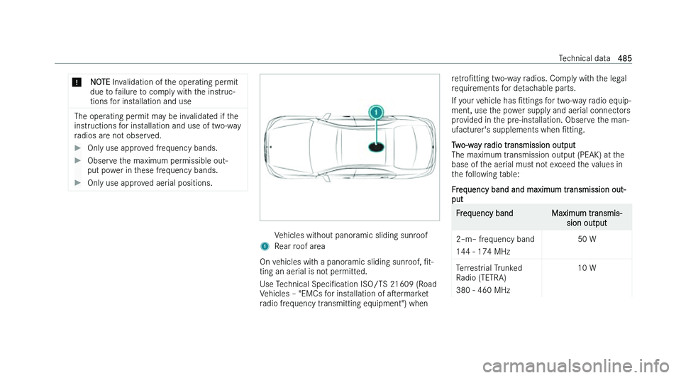 MERCEDES-BENZ S-CLASS SALOON LONG 2022  Owners Manual �*
�N�O�T�E � �I�n�v�a�l�i�d�a�t�i�o�n� �o�f� �t�h�e� �o�p�e�r�a�t�i�n�g� �p�e�r�m�i�t
�d�u�e� �t�o� �f�a�i�l�u�r�e� �t�o� �c�o�m�p�l�y� �w�i�t�h� �t�h�e� �i�n�s�t�r�u�c�-
�t�i�o�n�s� �f�o�r� �i�n�s�t