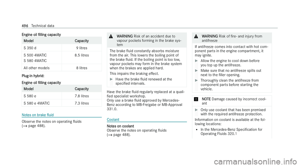 MERCEDES-BENZ S-CLASS SALOON LONG 2022  Owners Manual �E�n�g�i�n�e� �o�i�l� N�l�l�i�n�g
� �c�a�p�a�c�i�t�y�M�o�d�e�l
�C�a�p�a�c�i�t�y
�S� �3�5�0� �d �9� �l�i�t�r�e�s
�S� �5�0�0� �4�M�A�T�I�C
�S� �5�8�0� �4�M�A �T�I�C �8�.�5� �l�i�t�r�e�s
�A�l�l� �o�t�h�