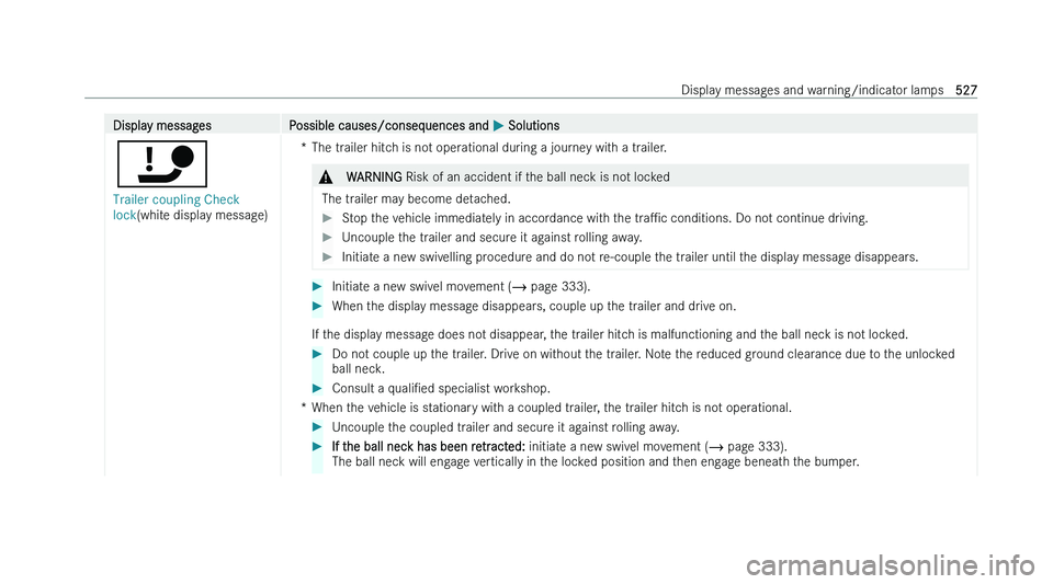MERCEDES-BENZ S-CLASS SALOON LONG 2022  Owners Manual �D�i�s�p�l�a�y� �m�e�s�s�a�g�e�s
�P�o�s�s�i�b�l�e� �c�a�u�s�e�s�/�c�o�n�s�e�q�u�e�n�c�e�s� �a�n�d�  �P� �S�o�l�u�t�i�o�n�s
�ï
�T�r�a�i�l�e�r� �c�o�u�p�l�i�n�g� �C�h�e�c�k� 
�l�o�c�k�(�w�h�i�t
�e� �d�