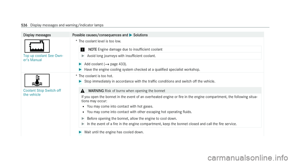 MERCEDES-BENZ S-CLASS SALOON LONG 2022  Owners Manual �D�i�s�p�l�a�y� �m�e�s�s�a�g�e�s
�P�o�s�s�i�b�l�e� �c�a�u�s�e�s�/�c�o�n�s�e�q�u�e�n�c�e�s� �a�n�d�  �P� �S�o�l�u�t�i�o�n�s
�
