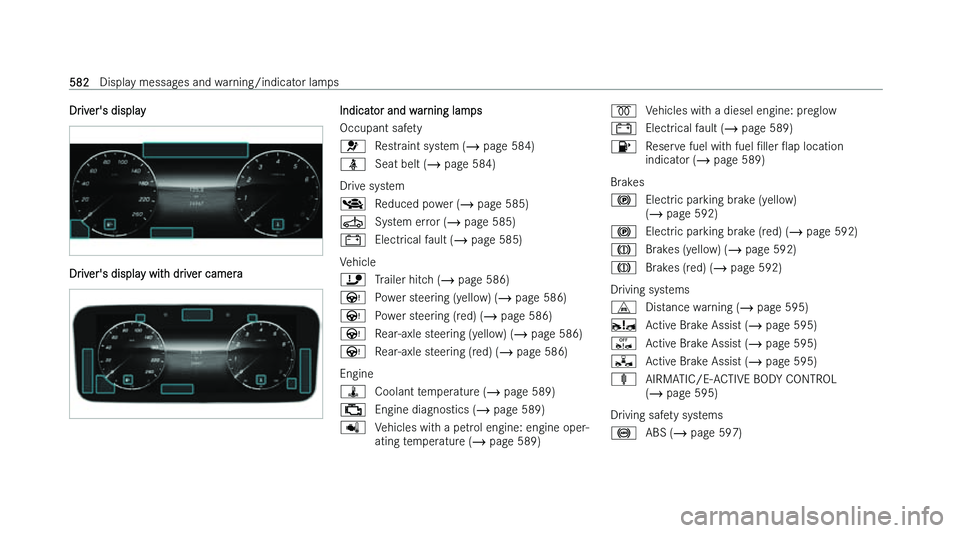 MERCEDES-BENZ S-CLASS SALOON LONG 2022  Owners Manual �D�r�i�v�e�r�'�s� �d�i�s�p�l�a�y
�D�r�i�v�e�r�'�s� �d�i�s�p�l�a�y� �w�i�t�h� �d�r�i�v�e�r� �c�a�m�e�r�a �I�n�d�i�c�a�t�o�r� �a�n�d� �w�a�r�n�i�n�g� �l�a�m�p�s
�O�c�c�u�p�a�n�t� �s�a�f
�e�t�y
�