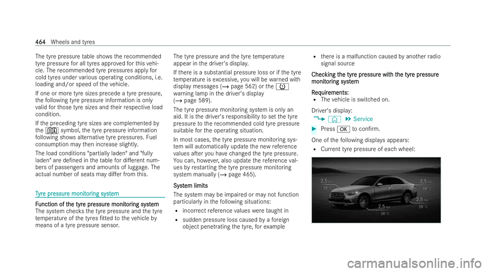 MERCEDES-BENZ S-CLASS SALOON LONG 2021  Owners Manual The tyre pressure
table sho ws there commended
tyre pressure for all tyres appr ovedfo rth is vehi-
cle. The recommended tyre pressures apply for
cold tyres under various operating conditions, i.e.
lo