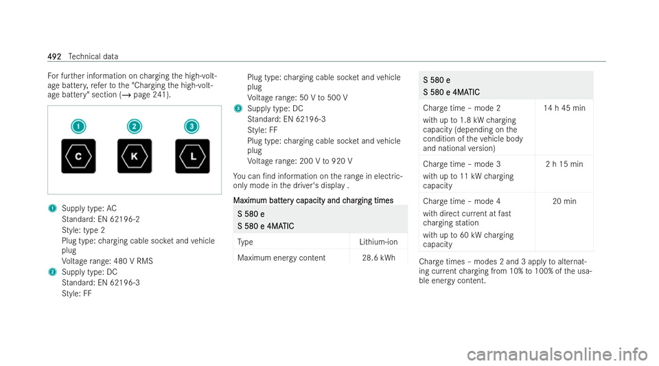 MERCEDES-BENZ S-CLASS SALOON LONG 2021  Owners Manual Fo
r fur ther information on charging the high-volt-
age batter y,referto the "Charging the high-volt-
age battery" section (/ page 241).1
Supply type: AC
St andard: EN 62196-2
St yle: type 2
