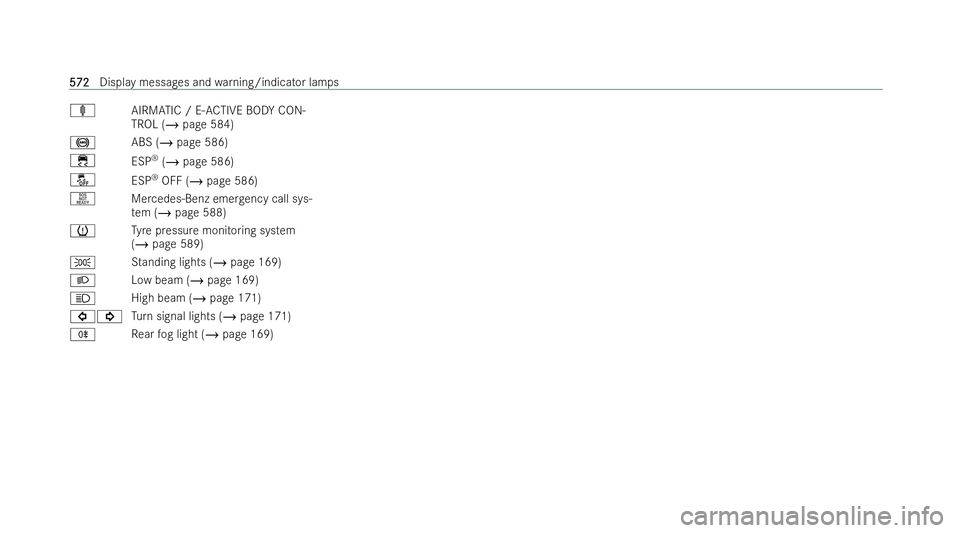 MERCEDES-BENZ S-CLASS SALOON LONG 2021  Owners Manual ä
AIRMATIC / E- ACTIVE BODY CON-
TROL (/ page 584)
! ABS (/page 586)
÷ ESP®
(/ page 586)
å ESP®
OFF (/ page 586)
H Mercedes-Benz emer gency call sys-
te m (/ page 588)
h Tyre pressure monitoring 