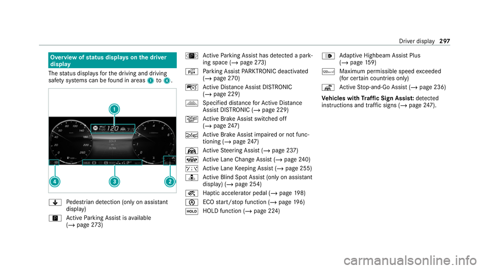 MERCEDES-BENZ S-CLASS SALOON LONG 2020 Owners Manual Overview of
status displa yson the driver
display
The status displa ysforth e driving and driving
saf ety sy stems can be found in areas 1to4 . Y
Pedestrian de tection (only on assis tant
displ ay)
Ç MERCEDES-BENZ S-CLASS SALOON LONG 2020 Owners Manual Overview of
status displa yson the driver
display
The status displa ysforth e driving and driving
saf ety sy stems can be found in areas 1to4 . Y
Pedestrian de tection (only on assis tant
displ ay)
Ç