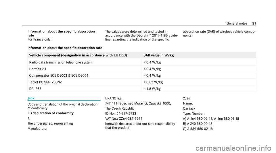 MERCEDES-BENZ S-CLASS SALOON LONG 2020 Owners Guide Information about
the specific absor ption
rate
Fo rFr ance on ly: The
values weredeterm ined and tested in
accordance with the Décre t n° 2019-118 6guide‐
line rega rding the indication of the sp MERCEDES-BENZ S-CLASS SALOON LONG 2020 Owners Guide Information about
the specific absor ption
rate
Fo rFr ance on ly: The
values weredeterm ined and tested in
accordance with the Décre t n° 2019-118 6guide‐
line rega rding the indication of the sp