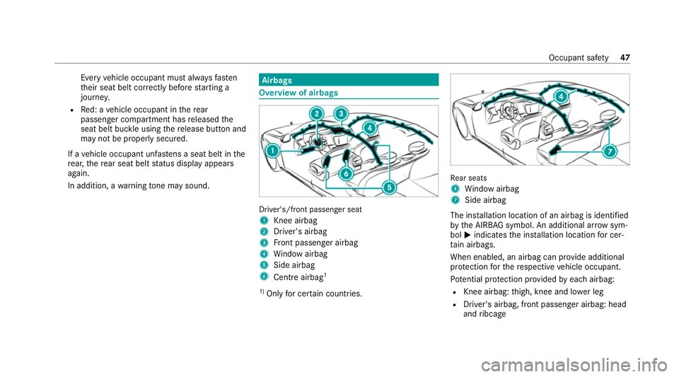 MERCEDES-BENZ S-CLASS SALOON LONG 2020 Service Manual Every
vehicle occupant must alw aysfast en
th eir seat belt cor rectly before starting a
journe y.
R Red: a vehicle occupant in there ar
passenger compartment has released the
seat belt buckle using t