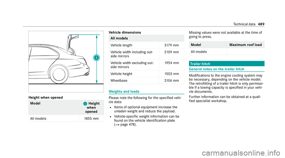 MERCEDES-BENZ S-CLASS SALOON LONG 2020  Owners Manual Height when opened
Model
1
1Height
when
opened
All model s1 855 mm Ve
hicle dimensions All models
Ve
hicle lengt h5 179 mm
Ve hicle width including out‐
side mir rors 21
09 mm
Ve hicle width excludi