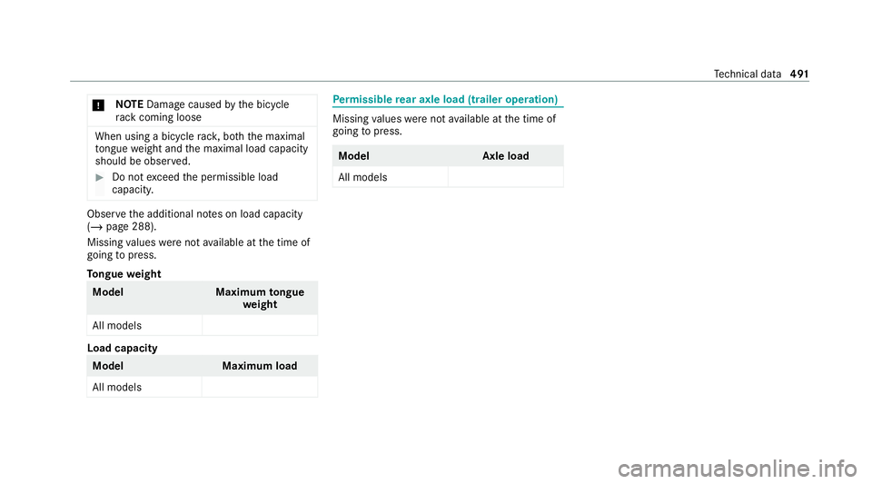 MERCEDES-BENZ S-CLASS SALOON LONG 2020 Owners Manual *
NO
TEDama gecaused bythe bicycle
ra ck coming loose When using a bicycle
rack , bo th th e maximal
to ngue weight and the maximal load capacity
should be obser ved. #
Do not exceed the permissible l MERCEDES-BENZ S-CLASS SALOON LONG 2020 Owners Manual *
NO
TEDama gecaused bythe bicycle
ra ck coming loose When using a bicycle
rack , bo th th e maximal
to ngue weight and the maximal load capacity
should be obser ved. #
Do not exceed the permissible l