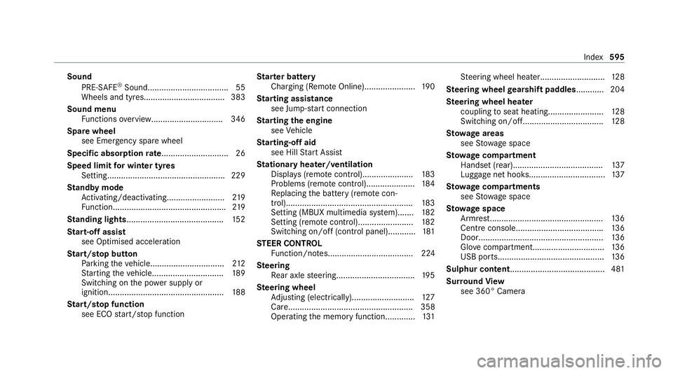 MERCEDES-BENZ S-CLASS SALOON LONG 2020 Owners Manual Sound
PRE-SAFE ®
Sound................................... 55
Wheels and tyres...................................3 83
Sound menu Functions overview...............................3 46
Spare wheel see E MERCEDES-BENZ S-CLASS SALOON LONG 2020 Owners Manual Sound
PRE-SAFE ®
Sound................................... 55
Wheels and tyres...................................3 83
Sound menu Functions overview...............................3 46
Spare wheel see E