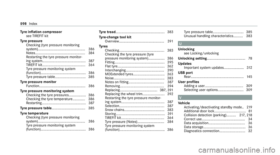 MERCEDES-BENZ S-CLASS SALOON LONG 2020  Owners Manual Ty
re inflation compressor
see TIREFIT kit
Ty re pressure
Checking (ty repressure monitoring
sy stem)................................................. 386
No tes.......................................