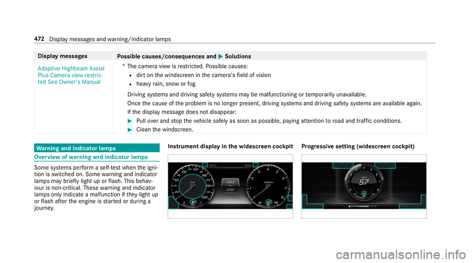 MERCEDES-BENZ S-CLASS COUPE 2017 Owners Manual Displa
ymessages
Possible causes/consequences and M
MSolutions
Adaptive Highbeam Assist
Plus Camera view restric-
ted See Owner's Manual *T
he camer aviewisr estricted. Possible causes:
R dirtont MERCEDES-BENZ S-CLASS COUPE 2017 Owners Manual Displa
ymessages
Possible causes/consequences and M
MSolutions
Adaptive Highbeam Assist
Plus Camera view restric-
ted See Owner's Manual *T
he camer aviewisr estricted. Possible causes:
R dirtont