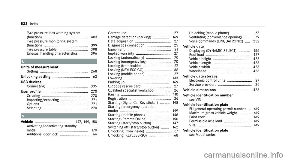 MERCEDES-BENZ S-CLASS COUPE 2017 Owners Manual Ty
re pressur eloss warning sy stem
(function) ............................................. 403
Ty re pressur emonitoring sy stem
(function) ............................................. 399
Ty re pr MERCEDES-BENZ S-CLASS COUPE 2017 Owners Manual Ty
re pressur eloss warning sy stem
(function) ............................................. 403
Ty re pressur emonitoring sy stem
(function) ............................................. 399
Ty re pr