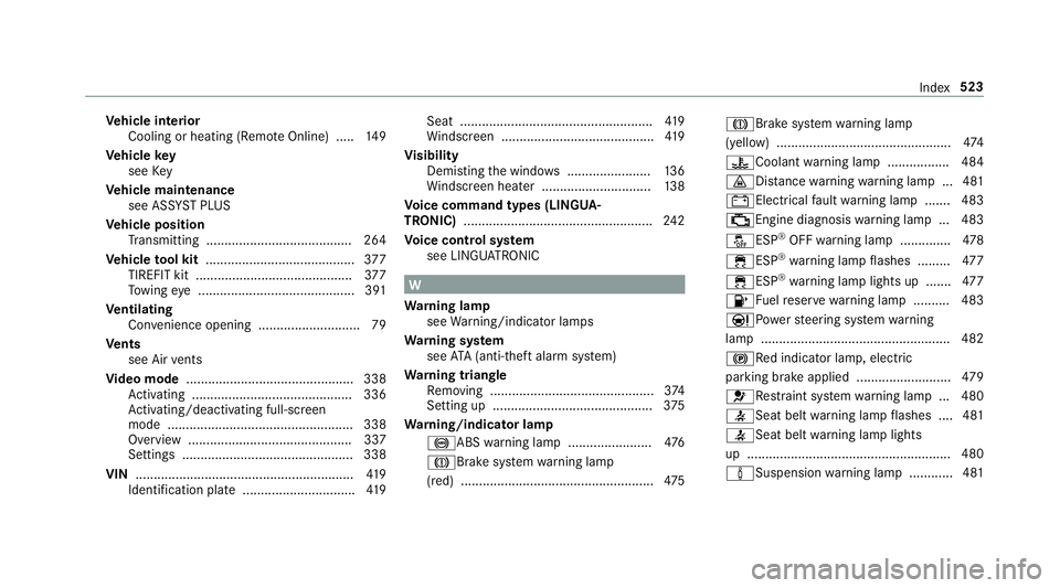 MERCEDES-BENZ S-CLASS COUPE 2017 Owners Manual Ve
hicl einterior
Cooling or heating (Remo teOnline) ..... 14 9
Ve hicl ekey
see Key
Ve hicl em aintenance
see ASS YSTP LUS
Ve hicl eposition
Tr ansmittin g....................................... .264 MERCEDES-BENZ S-CLASS COUPE 2017 Owners Manual Ve
hicl einterior
Cooling or heating (Remo teOnline) ..... 14 9
Ve hicl ekey
see Key
Ve hicl em aintenance
see ASS YSTP LUS
Ve hicl eposition
Tr ansmittin g....................................... .264