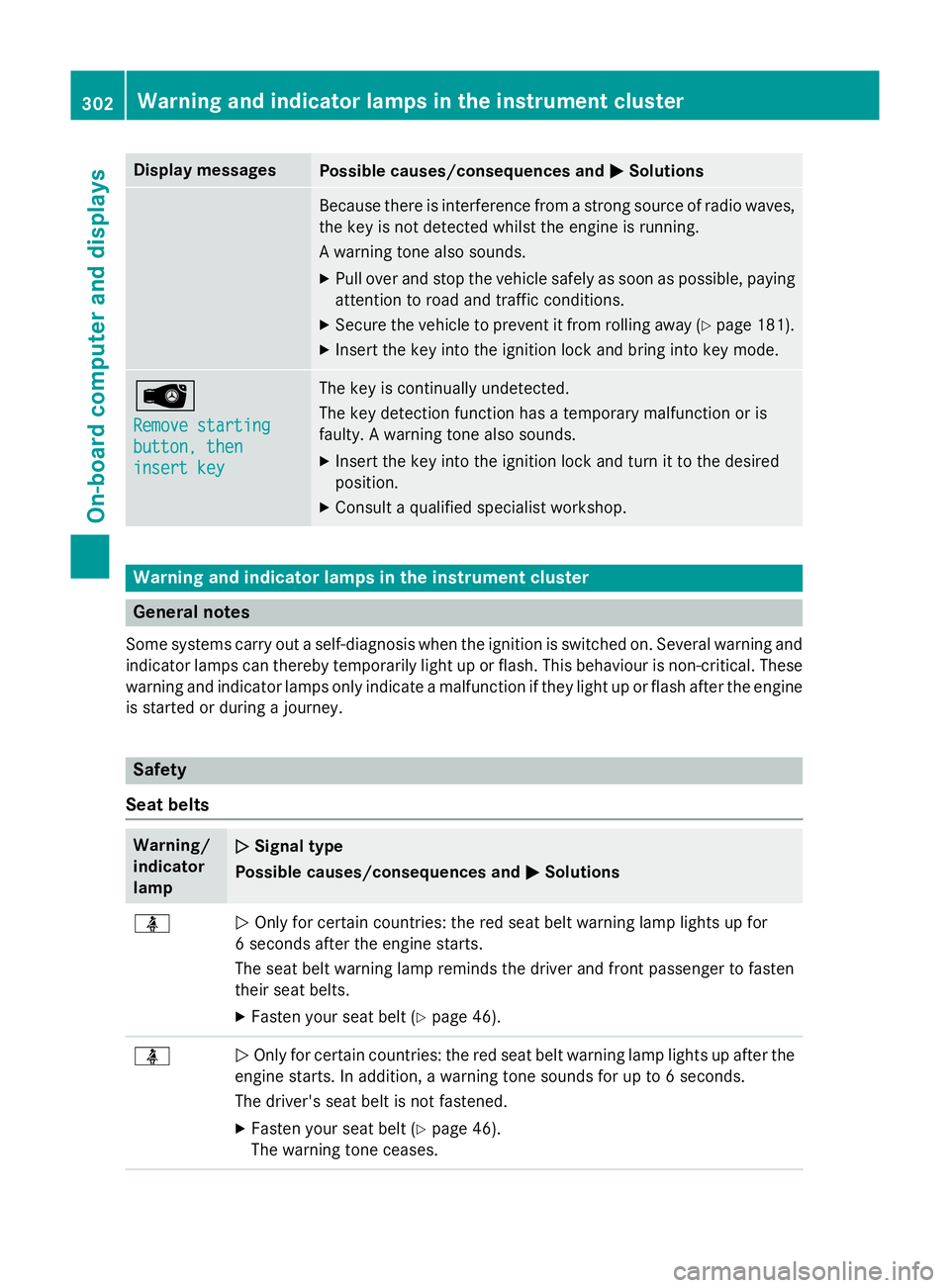 MERCEDES-BENZ S-CLASS COUPE 2015 Owners Manual Display messages
Possible causes/consequences and
M
MSolutions Because there is interference from a strong source of radio waves,
the key is not detected whilst the engine is running.
A warning tone a MERCEDES-BENZ S-CLASS COUPE 2015 Owners Manual Display messages
Possible causes/consequences and
M
MSolutions Because there is interference from a strong source of radio waves,
the key is not detected whilst the engine is running.
A warning tone a