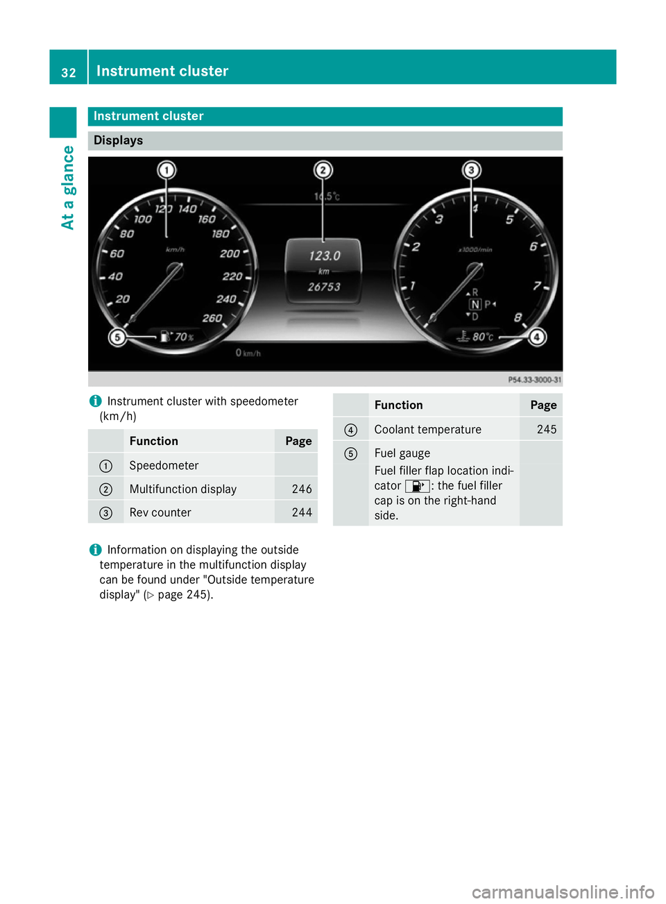 MERCEDES-BENZ S-CLASS COUPE 2015 Owners Guide Instrument cluster
Displays
i
Instrument cluster with speedometer
(km/h) Function Page
:
Speedometer
;
Multifunction display 246
=
Rev counter 244 Function Page
?
Coolant temperature 245
A
Fuel gauge
