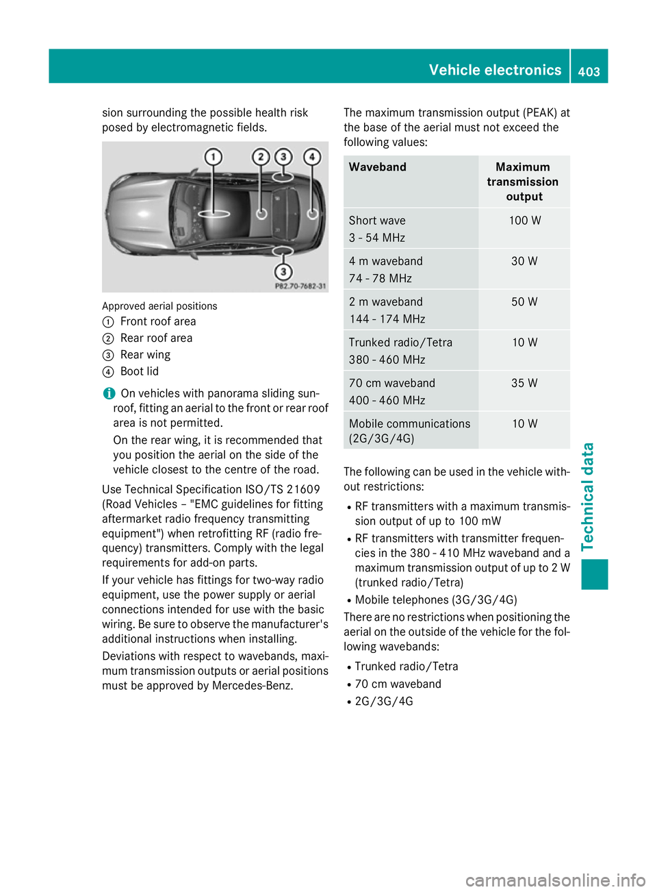 MERCEDES-BENZ S-CLASS COUPE 2015  Owners Manual sion surrounding the possible health risk
posed by electromagnetic fields. Approved aerial positions
:
Front roof area
; Rear roof area
= Rear wing
? Boot lid
i On vehicles with panorama sliding sun-

