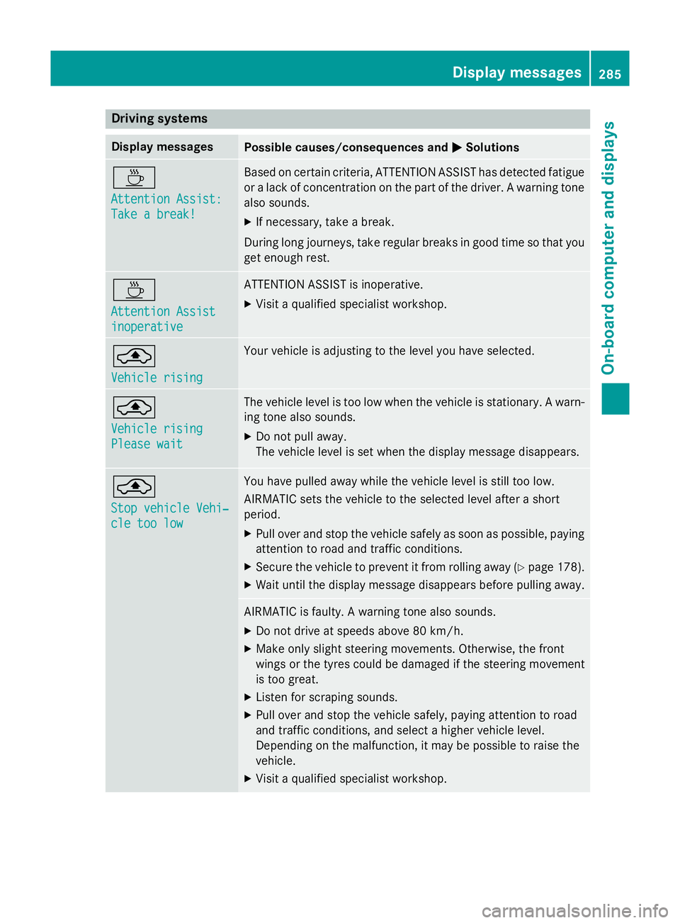 MERCEDES-BENZ S-CLASS COUPE 2014 Owners Guide Driving systems
Display messages
Possible causes/consequences and
M
MSolutions À
Attention Assist: Attention Assist:
Take a break! Take a break! Based on certain criteria, ATTENTION ASSIST has detect