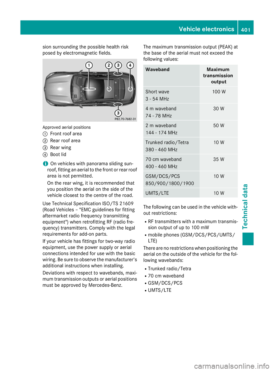 MERCEDES-BENZ S-CLASS COUPE 2014  Owners Manual sion surrounding the possible health risk
posed by electromagnetic fields. Approved aerial positions
:
Front roof area
; Rear roof area
= Rear wing
? Boot lid
i On vehicles with panorama sliding sun-
