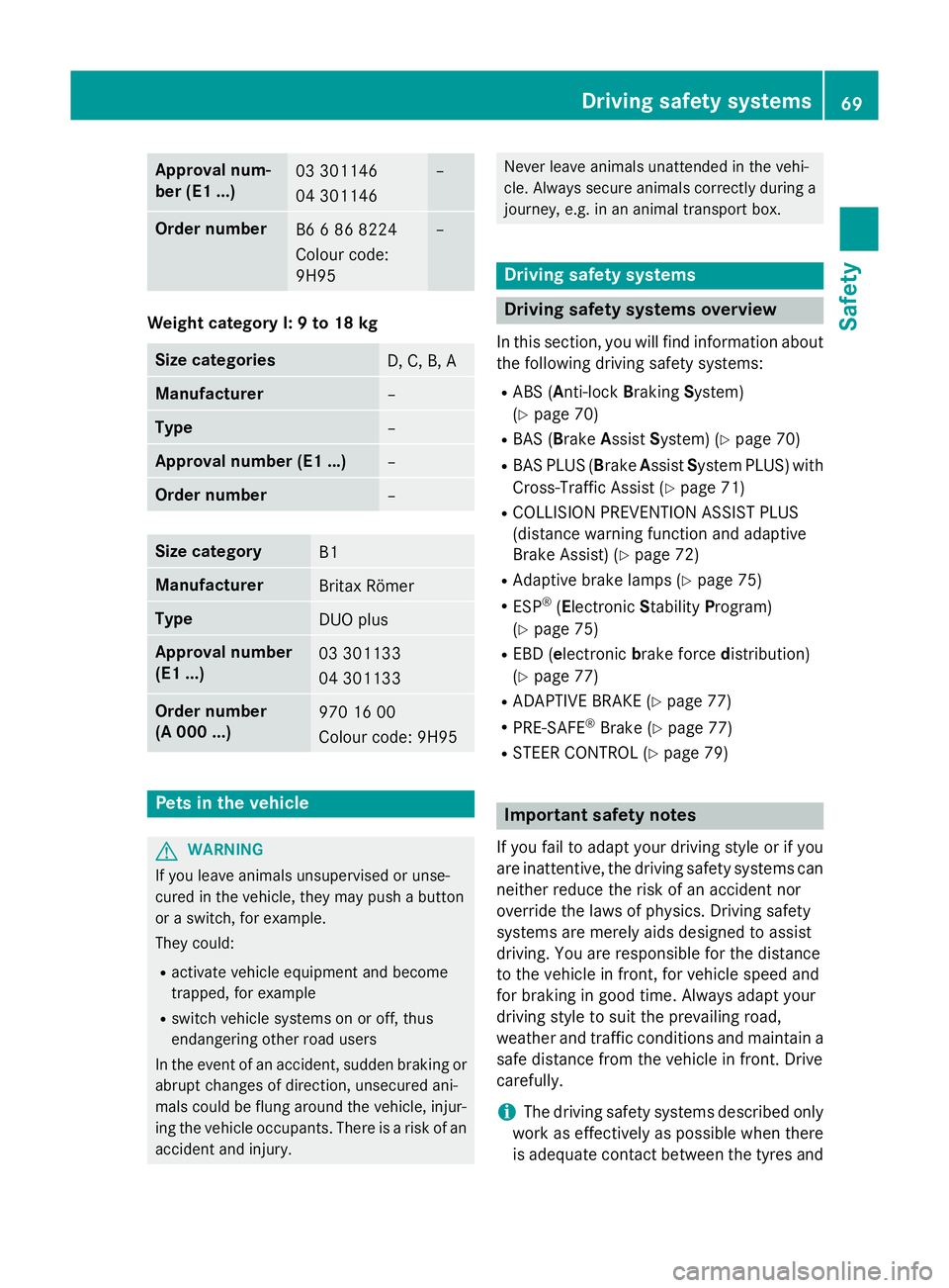 MERCEDES-BENZ S-CLASS COUPE 2014 Manual PDF Approval num-
ber (E1 ...)
03 301146
04 301146 –
Order number
B6 6 86 8224
Colour code:
9H95 –
Weight category I: 9 to 18 kg
Size categories
D, C, B, A
Manufacturer
–
Type
–
Approval number (E