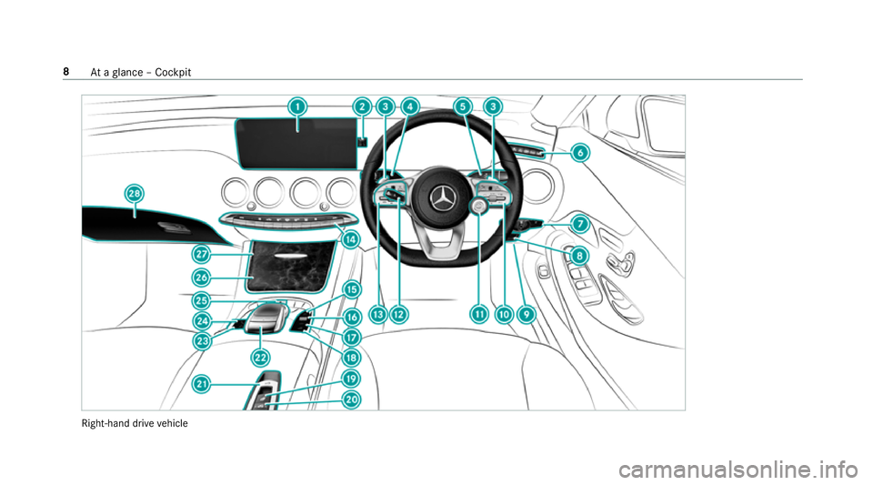 MERCEDES-BENZ S-CLASS CABRIOLET 2017 User Guide Right-hand driv
evehicle 8
Atag lanc e–Cockpit MERCEDES-BENZ S-CLASS CABRIOLET 2017 User Guide Right-hand driv
evehicle 8
Atag lanc e–Cockpit