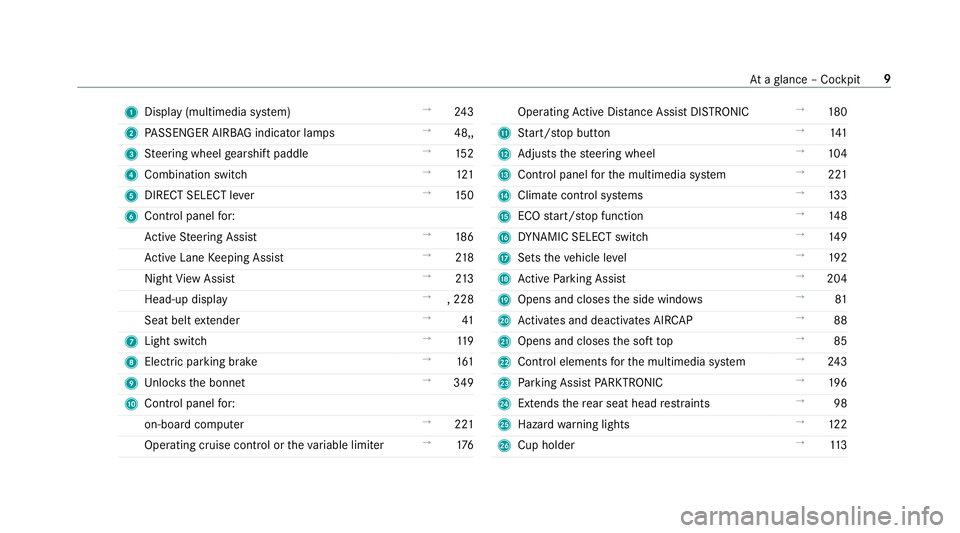 MERCEDES-BENZ S-CLASS CABRIOLET 2017 User Guide 1
Displ ay(multimedia sy stem) →
24 3
2 PASSENGER AIRB AGindicator lamps →
48,,
3 Steering wheel gearshif tpaddle →
15 2
4 Combination swit ch →
121
5 DIRECT SELEC Tlever →
15 0
6 Control pa MERCEDES-BENZ S-CLASS CABRIOLET 2017 User Guide 1
Displ ay(multimedia sy stem) →
24 3
2 PASSENGER AIRB AGindicator lamps →
48,,
3 Steering wheel gearshif tpaddle →
15 2
4 Combination swit ch →
121
5 DIRECT SELEC Tlever →
15 0
6 Control pa