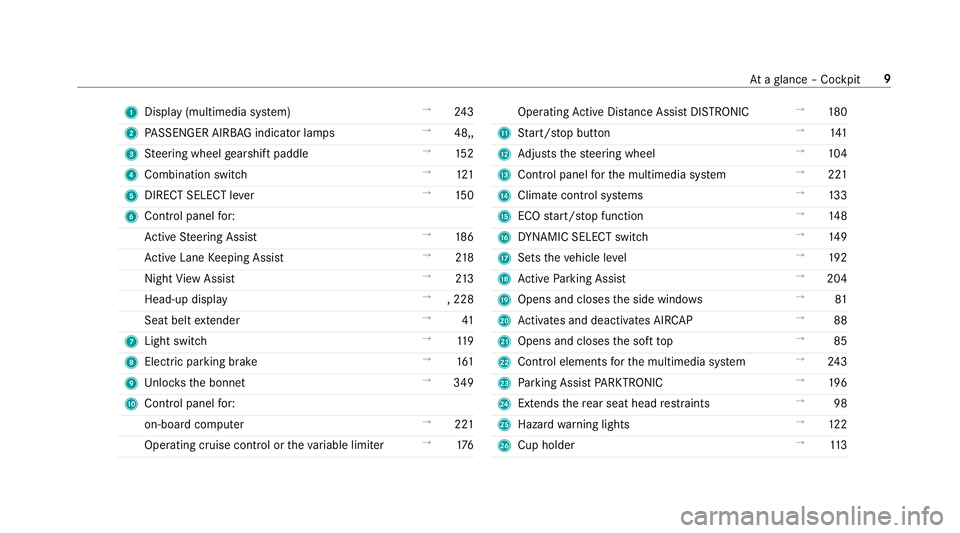 MERCEDES-BENZ S-CLASS CABRIOLET 2017  Owners Manual 1
Displ ay(multimedia sy stem) →
24 3
2 PASSENGER AIRB AGindicator lamps →
48,,
3 Steering wheel gearshif tpaddle →
15 2
4 Combination swit ch →
121
5 DIRECT SELEC Tlever →
15 0
6 Control pa