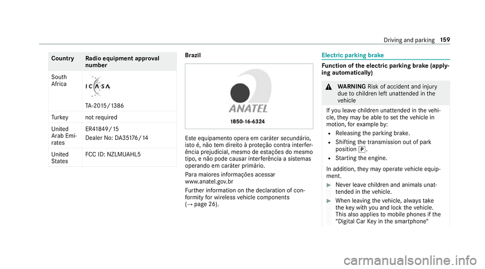 MERCEDES-BENZ S-CLASS CABRIOLET 2017  Owners Manual Count
ryRadio equipment appr oval
number
South
Africa TA
-20 15/1386
Tu rkey notrequired
Uni ted
Arab Emi‐
ra tes ER4
1849/15
Dealer No: DA35176/14
United
St ates FCC ID
:NZLM UAHL5 Brazil
Es
te equ