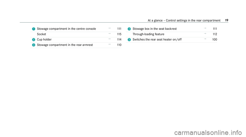 MERCEDES-BENZ S-CLASS CABRIOLET 2017 Owners Manual 1
Stow agec ompartment in thec ent reconsole →
111
Soc ket →
11 5
2 Cup holder →
11 4
3 Stow agec ompartment in ther ear armrest →
11 0 4
Stow ageb oxinthes eat backrest →
111
Through-loadin
