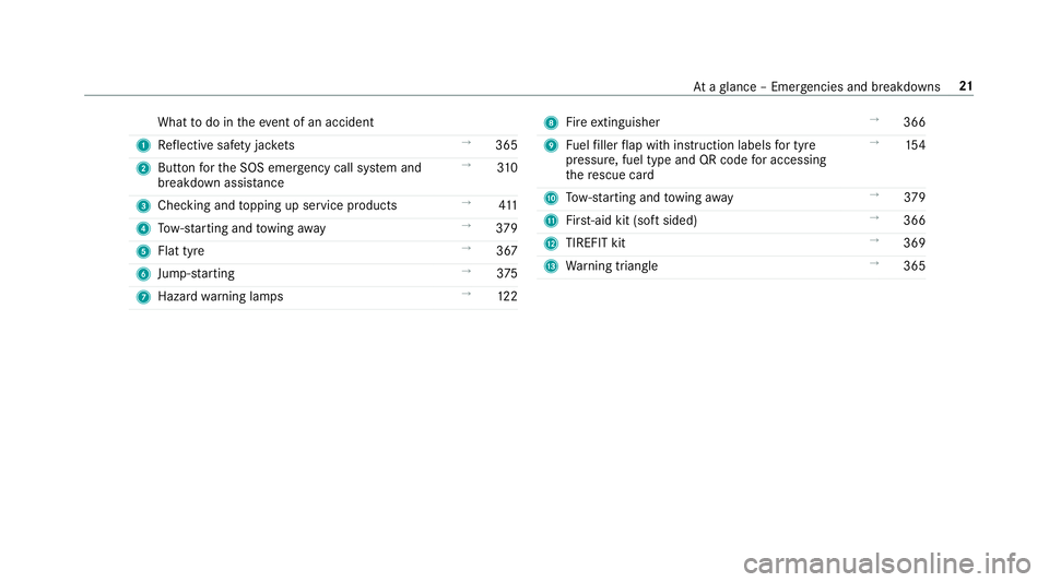 MERCEDES-BENZ S-CLASS CABRIOLET 2017 Owners Manual What
todo in thee vent of an accident
1 Reflectiv esafet yj ackets →
365
2 Button fort he SOS emer gency cal lsyst em and
breakdown assis tance →
310
3 Checkin gand topping up service products →