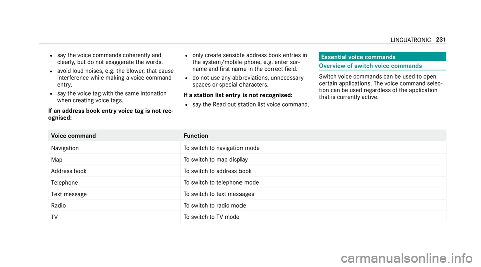 MERCEDES-BENZ S-CLASS CABRIOLET 2017 Owners Manual R
sayt he voice command scohe rentl ya nd
clearly ,but do no texaggerat ethe words.
R avoid loud noises, e.g. theb lowe r,th at cause
inter fere nce whil emaking avoice command
entr y.
R sayt he voice MERCEDES-BENZ S-CLASS CABRIOLET 2017 Owners Manual R
sayt he voice command scohe rentl ya nd
clearly ,but do no texaggerat ethe words.
R avoid loud noises, e.g. theb lowe r,th at cause
inter fere nce whil emaking avoice command
entr y.
R sayt he voice