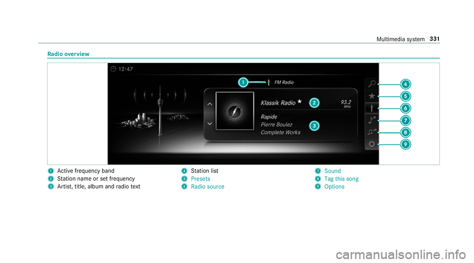 MERCEDES-BENZ S-CLASS CABRIOLET 2017  Owners Manual Ra
dio overview 1
Activef reque ncy band
2 Statio nnameors etfrequency
3 Artist, title, album and radio text 4
Statio nlist
5 Presets
6 Radio source 7
Sound
8 Tag this song
9 Options Multimedia sy
ste