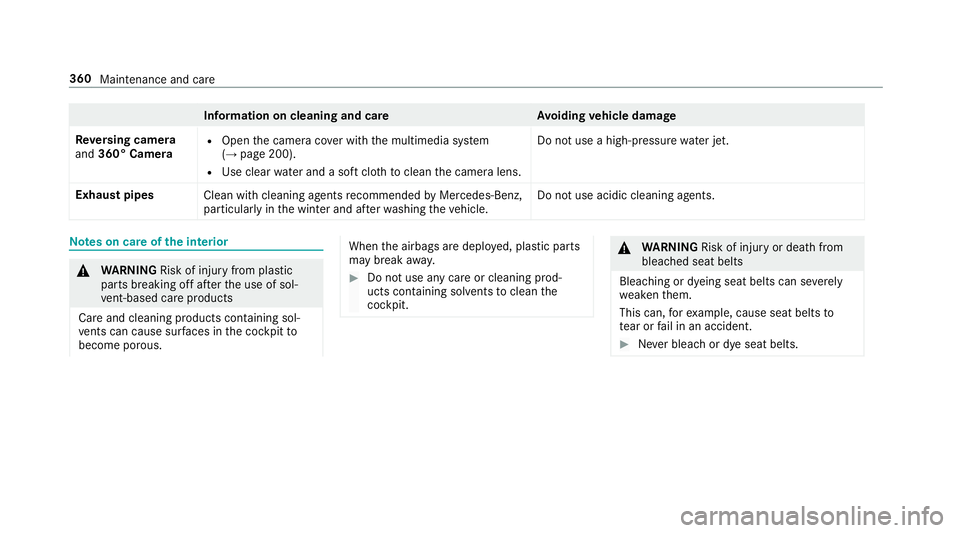 MERCEDES-BENZ S-CLASS CABRIOLET 2017  Owners Manual Information on cleaning and car
eAvoiding vehicl edamage
Re versing camera
and 360° Camera R
Open thec amer acover wit hthe multimedia sy stem
(→ pag e200).
R Use clear waterand asoftc loth toclean