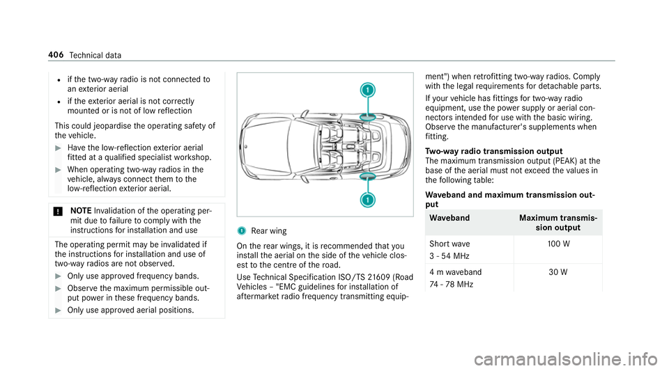 MERCEDES-BENZ S-CLASS CABRIOLET 2017  Owners Manual R
ifth et wo -way radio is no tconnec tedto
an exterior aerial
R ifth ee xterio raerial is no tcorrectly
mounted or is no toflowreflection
This could jeopardise theo perating saf etyof
th ev ehicle. #