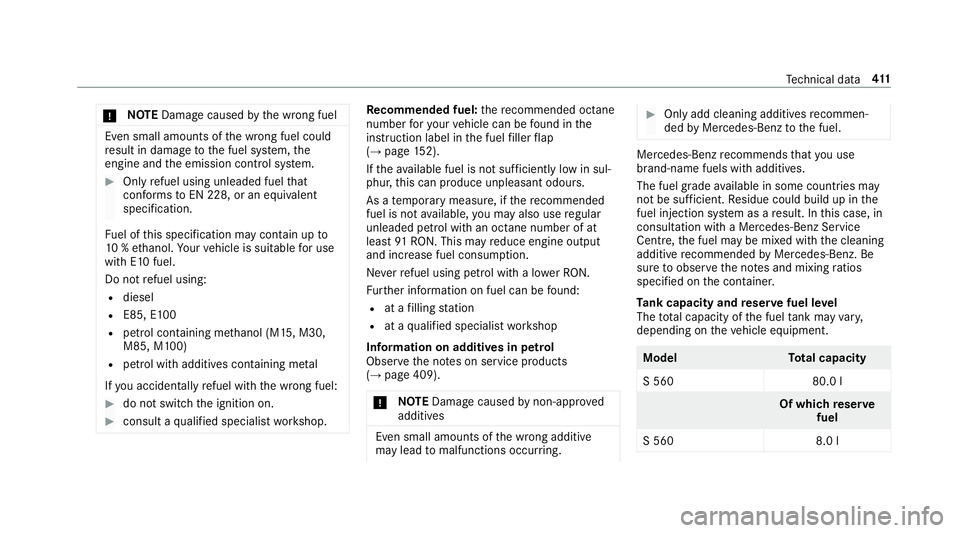 MERCEDES-BENZ S-CLASS CABRIOLET 2017  Owners Manual *
NO
TEDama gecaused bythew rong fuel Even small amounts of
thew rong fuel could
re sult in damag etothe fuel sy stem, the
engine and thee mission control sy stem. #
Onlyrefuel using unleaded fuel tha