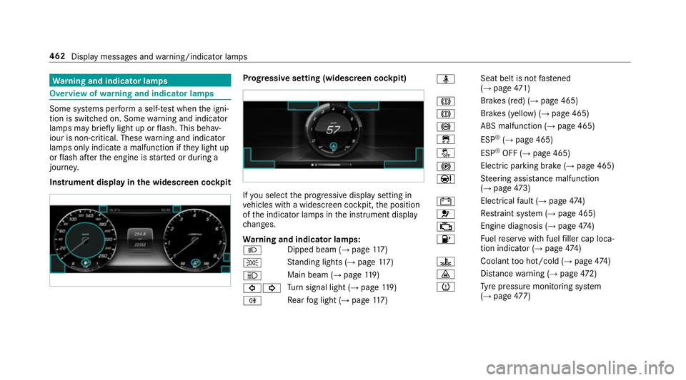 MERCEDES-BENZ S-CLASS CABRIOLET 2017  Owners Manual Wa
rning and indicator lamps Overvie
wofwarningand indicator lamps Som
esystems per form aself-tes twhen thei gni‐
tion is switched on. Some warning and indicator
lamps ma ybriefly light up or flash