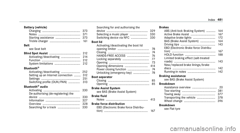MERCEDES-BENZ S-CLASS CABRIOLET 2017 Owners Manual Batter
y(vehicle)
Charging .............................................. 373
No tes. .................................................. 371
St artin gassis tance .............................. 373
Tr MERCEDES-BENZ S-CLASS CABRIOLET 2017 Owners Manual Batter
y(vehicle)
Charging .............................................. 373
No tes. .................................................. 371
St artin gassis tance .............................. 373
Tr