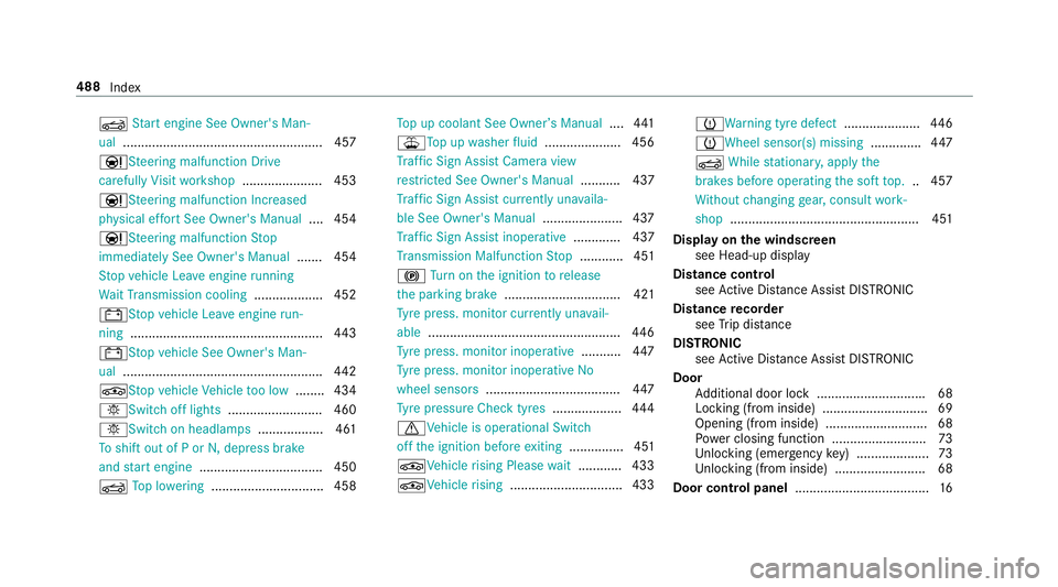 MERCEDES-BENZ S-CLASS CABRIOLET 2017 Owners Manual K
Starte ngine See Owner' sMan‐
ual ...................................................... .457
Ð Steering malfunction Drive
carefull yVisit workshop ......................4 53
ÐSt eering malf MERCEDES-BENZ S-CLASS CABRIOLET 2017 Owners Manual K
Starte ngine See Owner' sMan‐
ual ...................................................... .457
Ð Steering malfunction Drive
carefull yVisit workshop ......................4 53
ÐSt eering malf