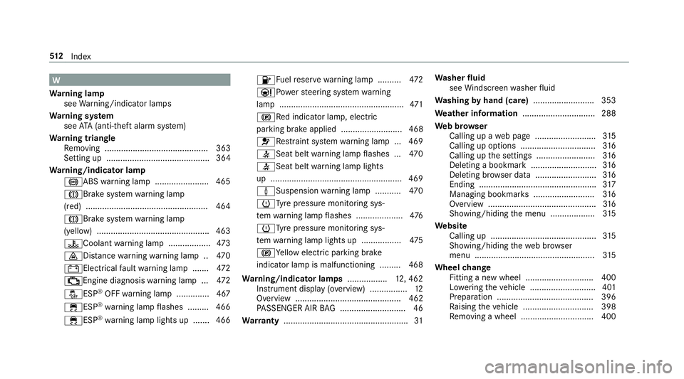 MERCEDES-BENZ S-CLASS CABRIOLET 2017  Owners Manual W
Wa rning lamp
see Warning/indicator lamps
Wa rning sy stem
see ATA( anti-thef talarm system)
Wa rning triangle
Re moving ............................................ 363
Setting up .................