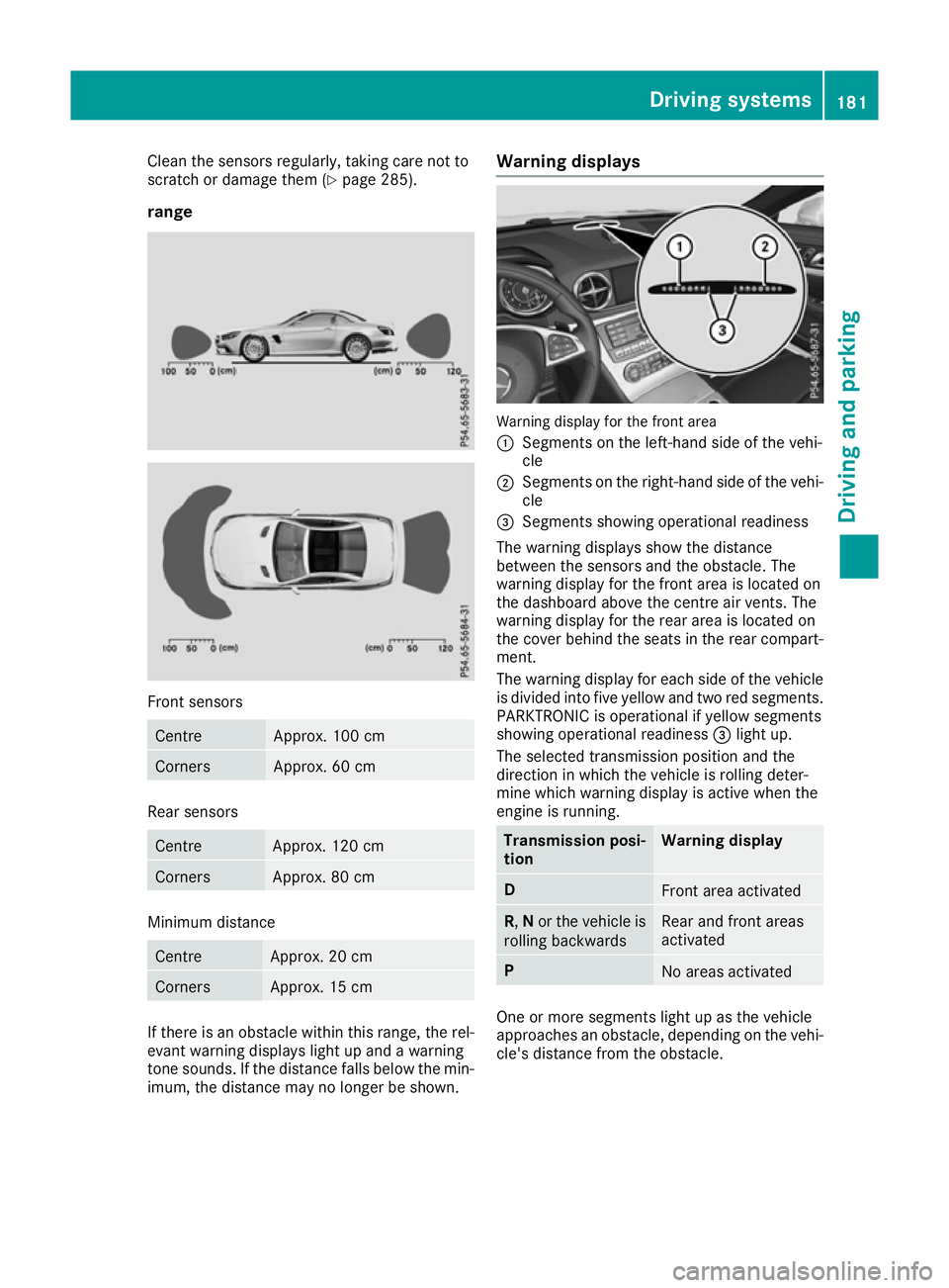 MERCEDES-BENZ SL ROADSTER 2016 Owners Manual Clean the sensors regularly, taking care not to
scratch or damage them (Y page 285).
range Front sensors
Centre Approx. 100 cm
Corners Approx. 60 cm
Rear sensors
Centre Approx. 120 cm
Corners Approx. MERCEDES-BENZ SL ROADSTER 2016 Owners Manual Clean the sensors regularly, taking care not to
scratch or damage them (Y page 285).
range Front sensors
Centre Approx. 100 cm
Corners Approx. 60 cm
Rear sensors
Centre Approx. 120 cm
Corners Approx.